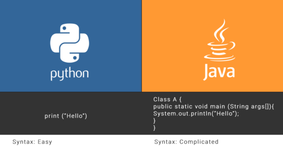 How is Python better than Java? - Digital Nest Blog