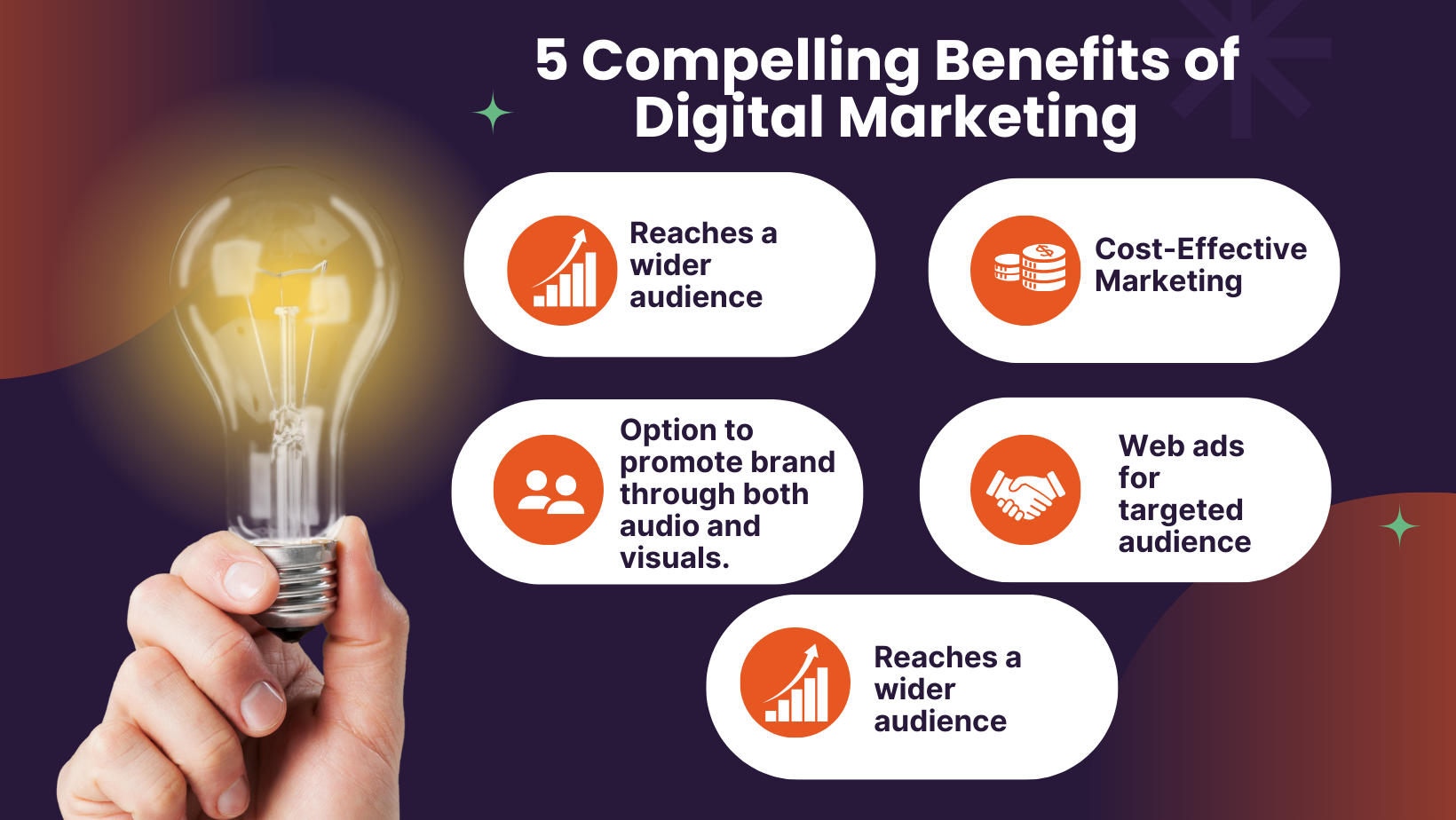 Benefits of digital marketing course in Hyderabad