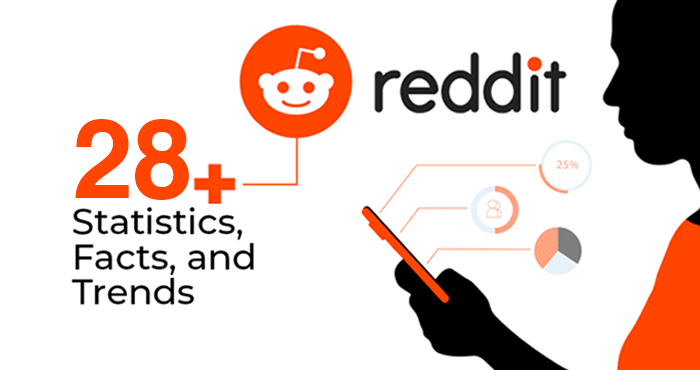 [INFOGRAPHIC] 28 Reddit Stats and Facts to Know in 2020